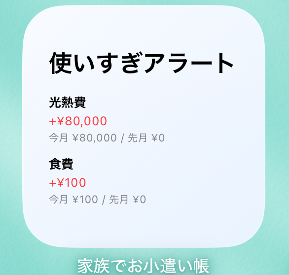 使いすぎアラートウィジェット