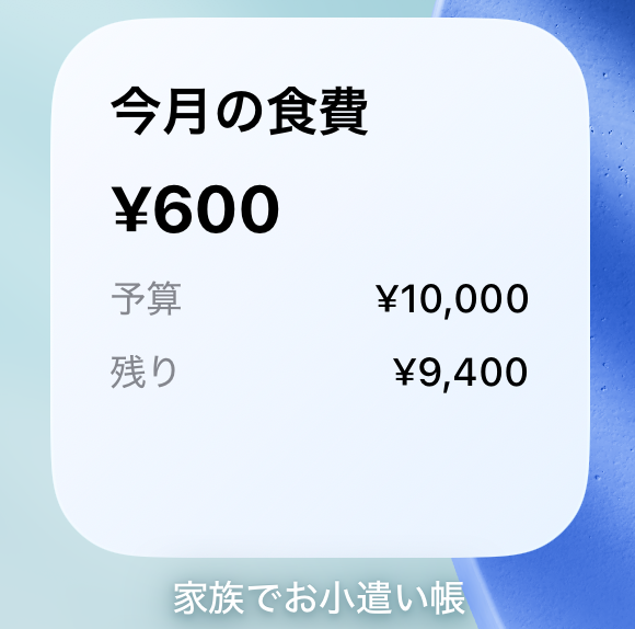 予算表示ウィジェット