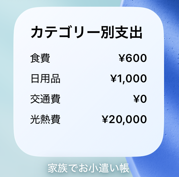カテゴリー別支出表示ウィジェット